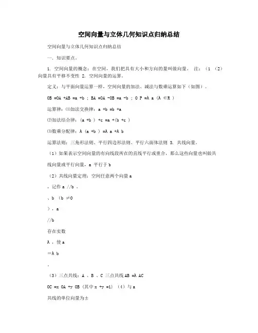 空间向量与立体几何知识点归纳总结