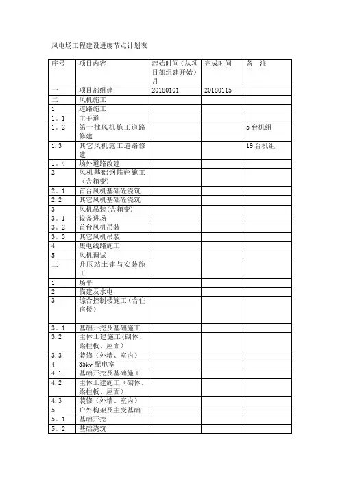 风电场施工计划