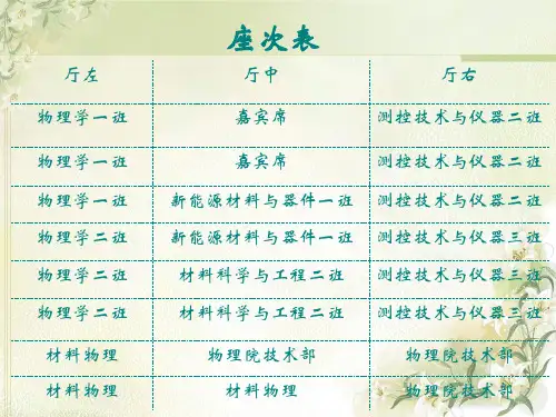 微电影ppt