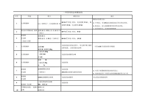 常用的金相腐蚀剂