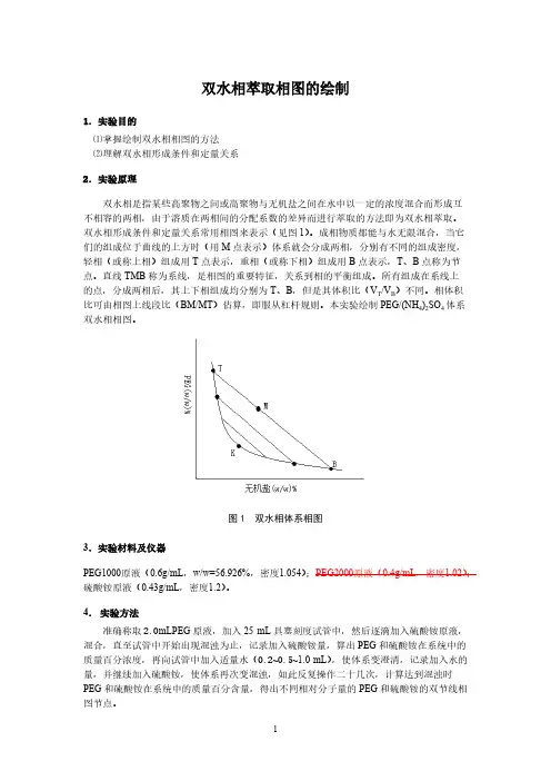 生物分离 双水相萃取试验指导