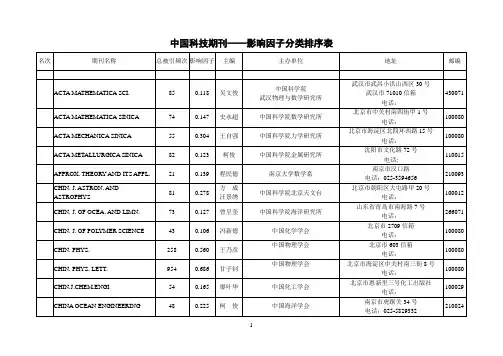 中国学术期刊影响因子(排名)
