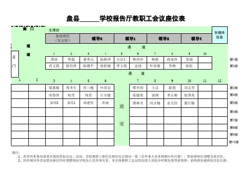 教职工会场座位示意图(模板)