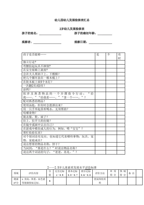 幼儿园幼儿发展检核表汇总