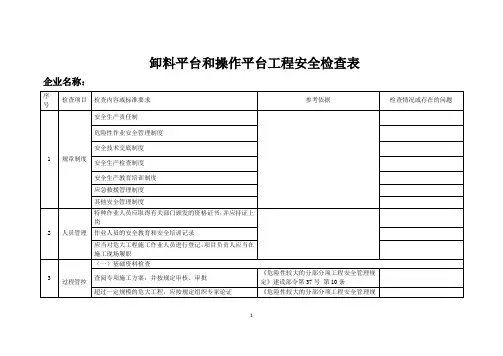 卸料平台和操作平台工程安全检查表