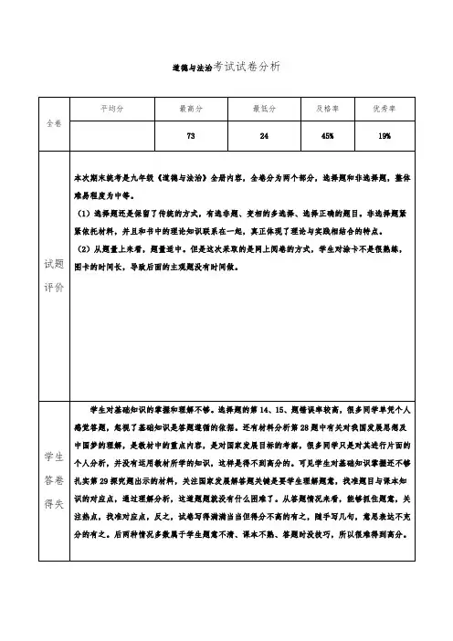 九年级道德与法治试卷分析