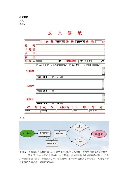 工作流使用说明
