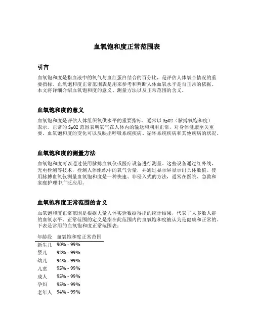 血氧饱和度正常范围表