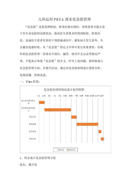 儿科危急值PDCA