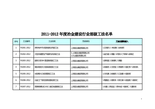 2011-2012年度冶金建设行业部级工法名单