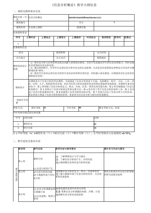 信息分析-教学大纲
