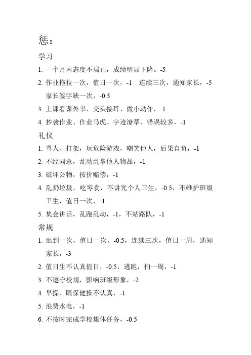 班级班规惩罚条例