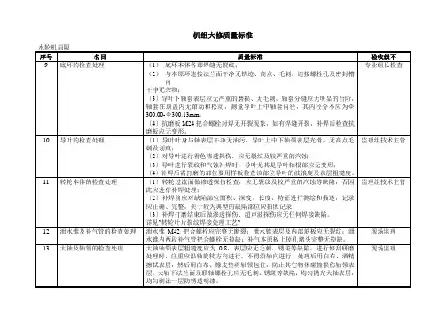 水轮发电机组大修质量标准