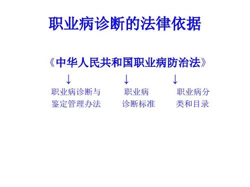 职业病诊断程序ppt课件