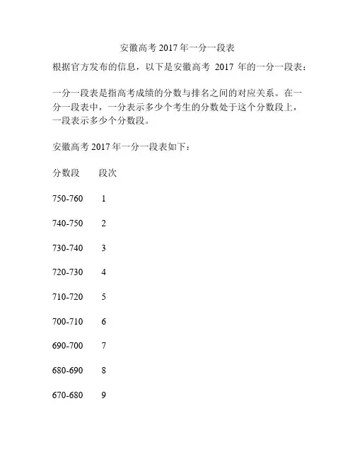 安徽高考2017年一分一段表