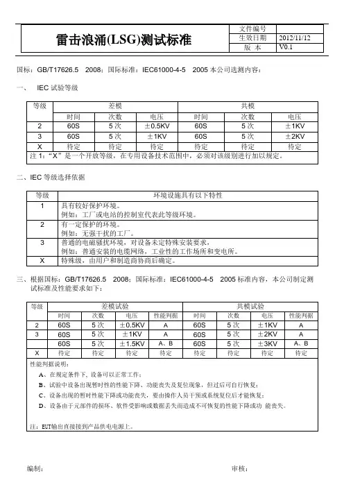 雷击浪涌测试指标