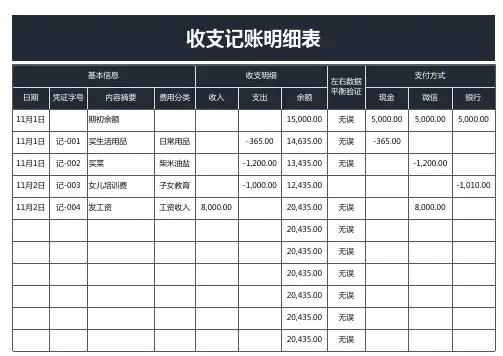 最新简洁收支记账明细表