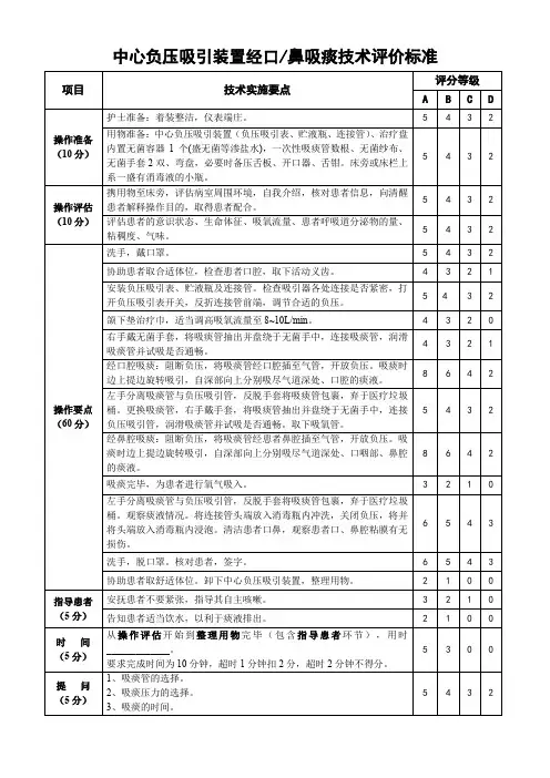 福康医院2023三基比武中心负压吸引装置经口鼻吸痰操作规范及评价标准