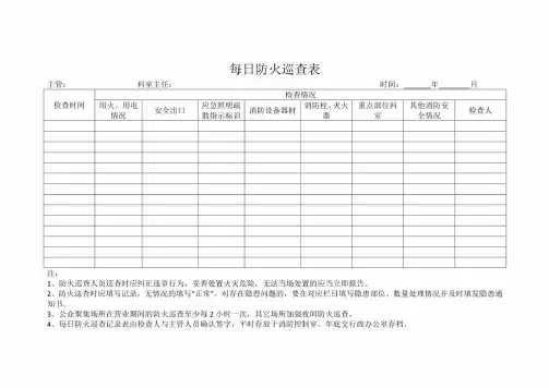 消防每日防火巡查表