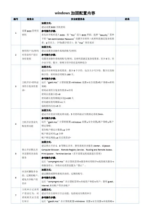 等级保护主机加固配置内容