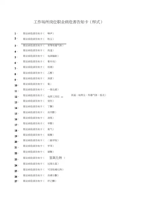 岗位职业病危害告知卡(参考样式)
