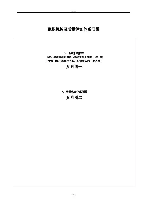 组织机构及质量保证体系框图
