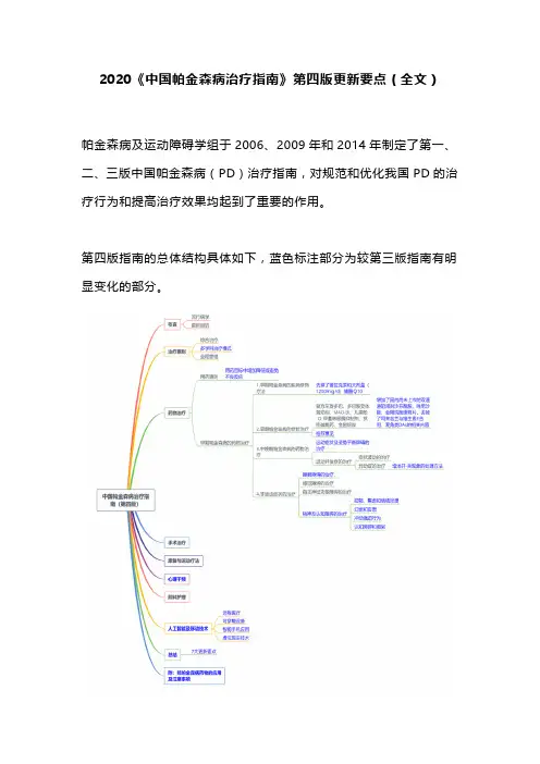 2020《中国帕金森病治疗指南》第四版更新要点(全文)