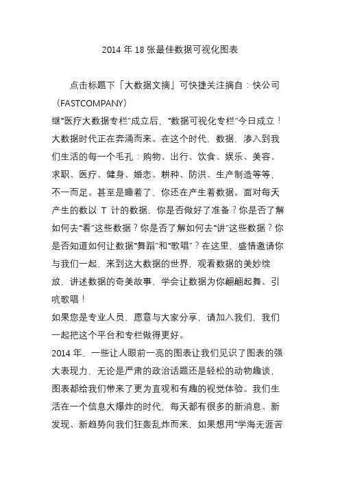 18张最佳数据可视化图表