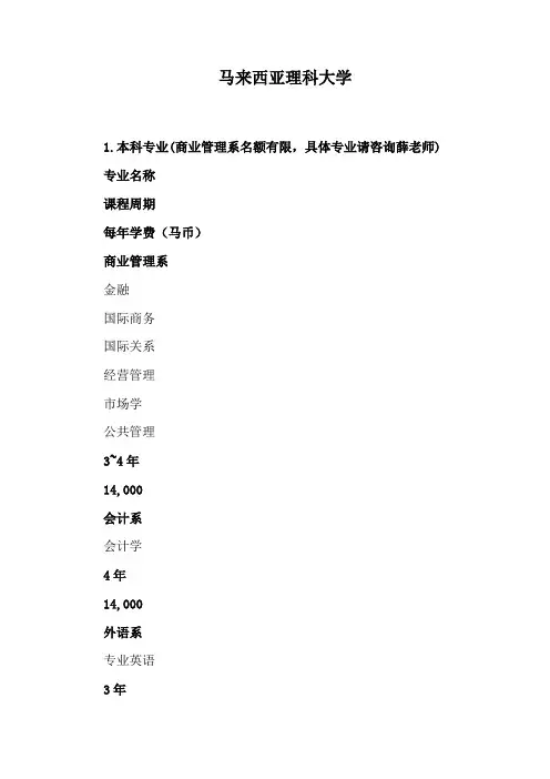 马来西亚理科大学