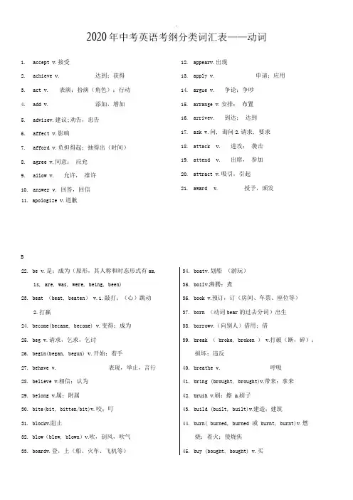 2020年上海中考英语考纲词汇分类表(动词)