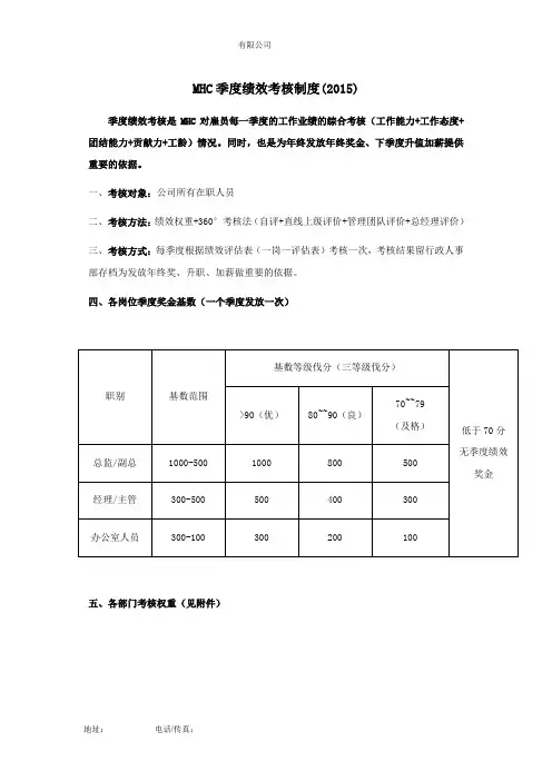 季度绩效考核制度(2015)