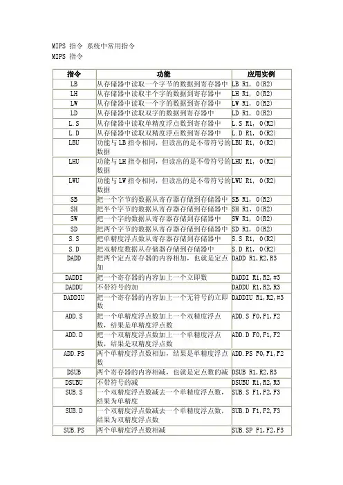 MIPS常用指令