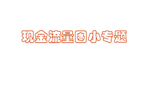 现金流量图及等值计算小专题