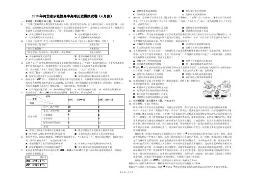 2019年河北省示范性高中高考历史模拟试卷(4月份)(解析版)