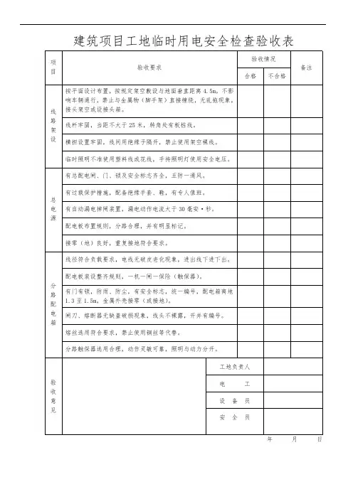 建筑项目工地临时用电安全检查验收表模板