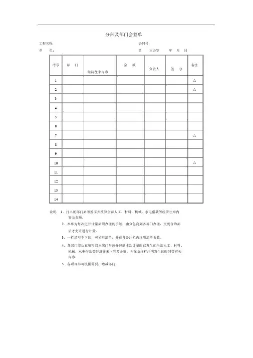 分部及部门会签单格式