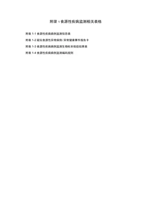 食源性疾病病例监测表格