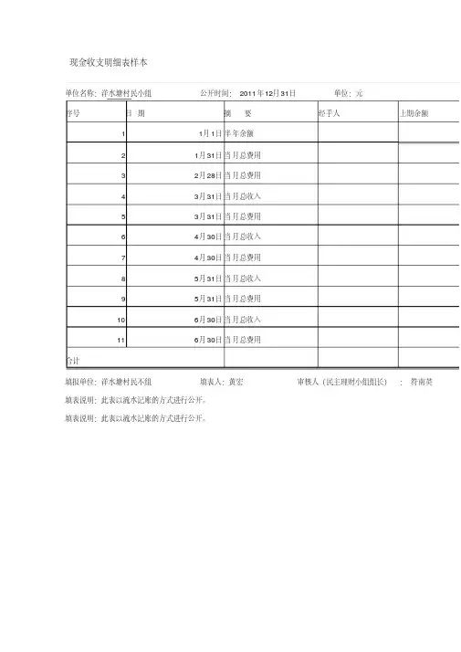 现金收支明细表样本