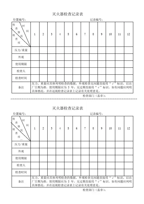 灭火器检查记录表