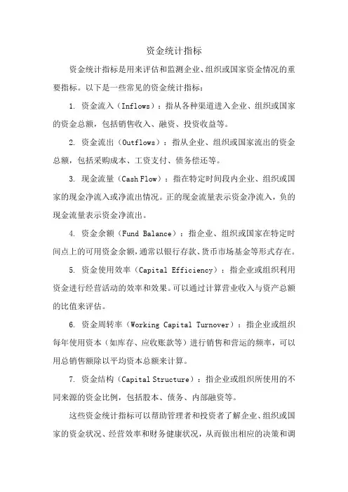 资金统计指标