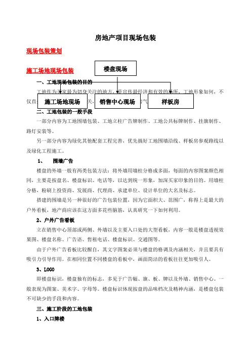 房地产项目现场包装