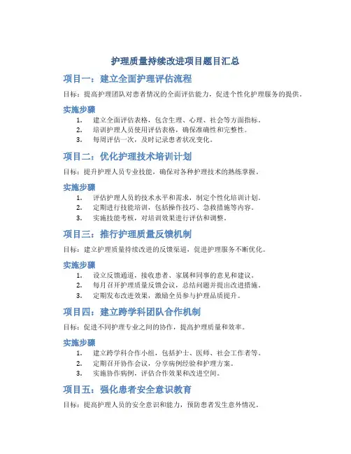护理质量持续改进项目题目汇总