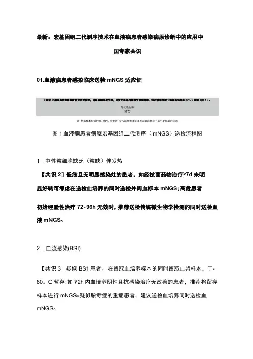 最新：宏基因组二代测序技术在血液病患者感染病原诊断中的应用中国专家共识