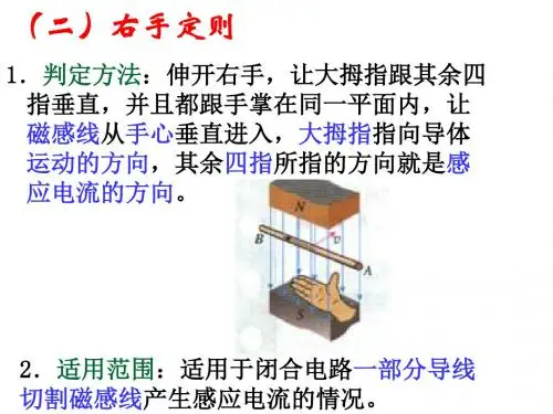 4.3楞次定律