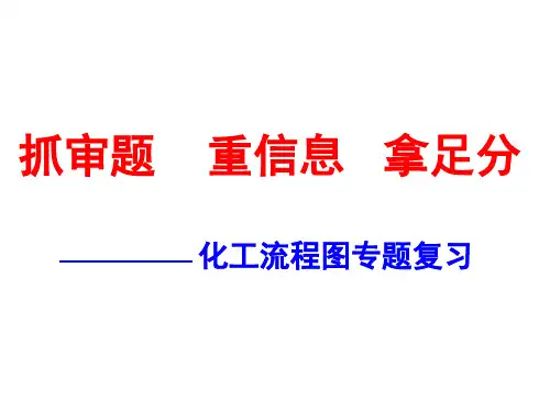 中考化学化工流程图专题复习课件