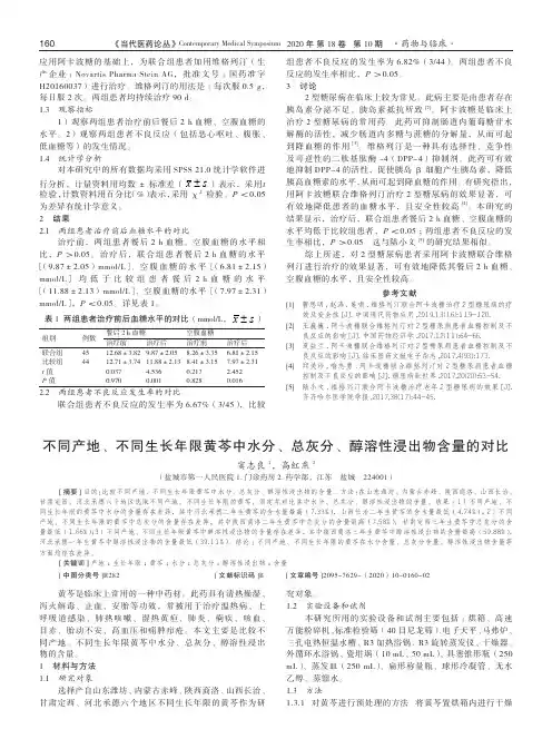 不同产地、不同生长年限黄芩中水分、总灰分、醇溶性浸出物含量的对比