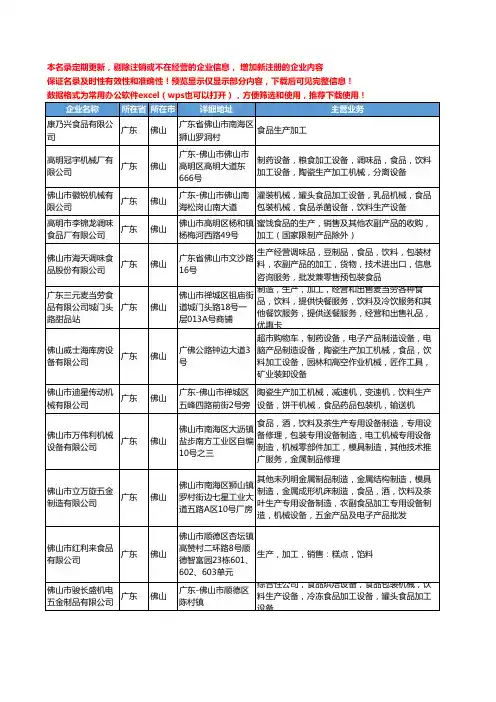 新版广东省佛山食品生产加工工商企业公司商家名录名单联系方式大全29家