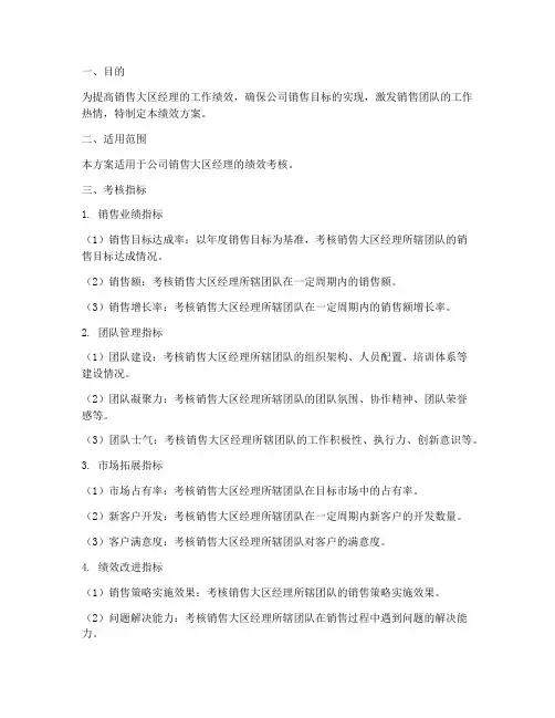 销售大区经理绩效方案