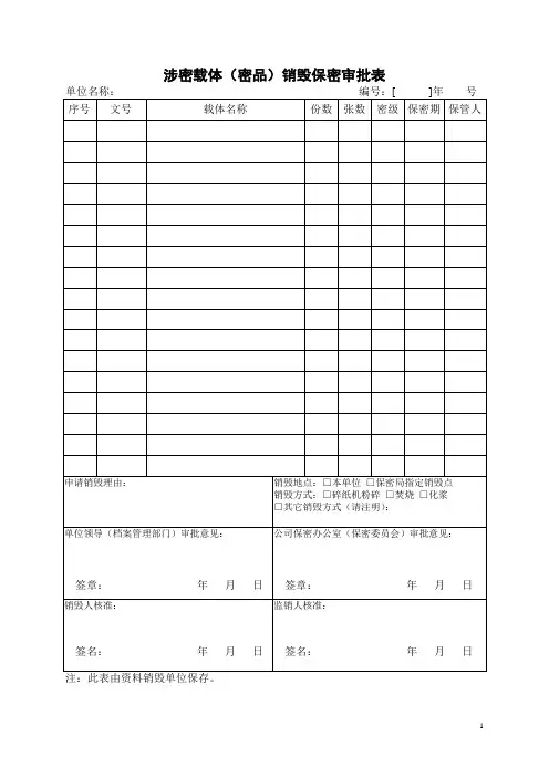 涉密载体(密品)销毁保密审批表