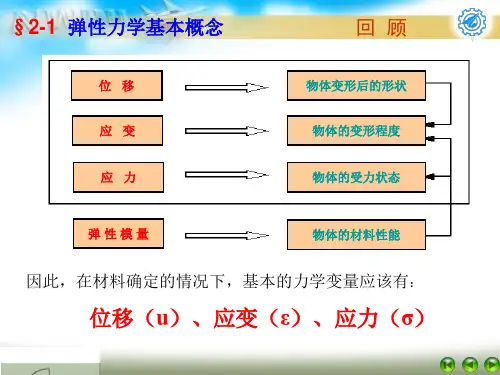 弹性力学平面应力平面应变问题  ppt课件